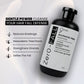 Educational infographic showing the benefits of Sierra's Zer0-FALL Sulphate Free Anti Hair Fall Shampoo with Peptides, Rosemary Extract and Willow Bark Extract to help reduce hair fall due to breakage, gently cleanse the scalp and support stronger-looking hair.
