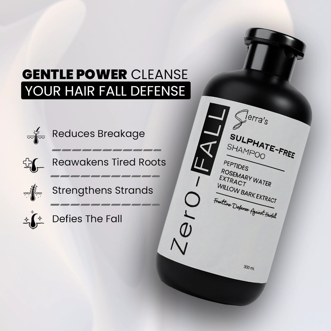 Educational infographic showing the benefits of Sierra's Zer0-FALL Sulphate Free Anti Hair Fall Shampoo with Peptides, Rosemary Extract and Willow Bark Extract to help reduce hair fall due to breakage, gently cleanse the scalp and support stronger-looking hair.